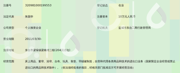 东台市诚创家纺工艺制品厂