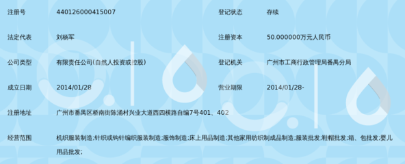 广州市冠童喜母婴用品